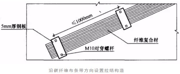 横山砌体结构加固改造